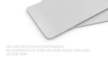 rfid chip changes dna|Unlocking the potential of DNA.